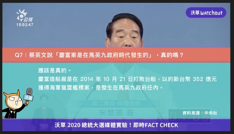 下午两点，2020 中华民国第十五任总统选举辩论会开始