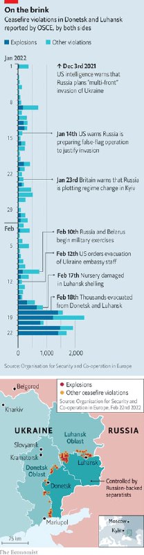 🇺🇦 Visualization coverages of the Russian invasion of Ukraine in 2022Bloomberg - A Visual Guide to the Russian Invasion of UkraineThe Guardian - Russia’s war on Ukraine explained