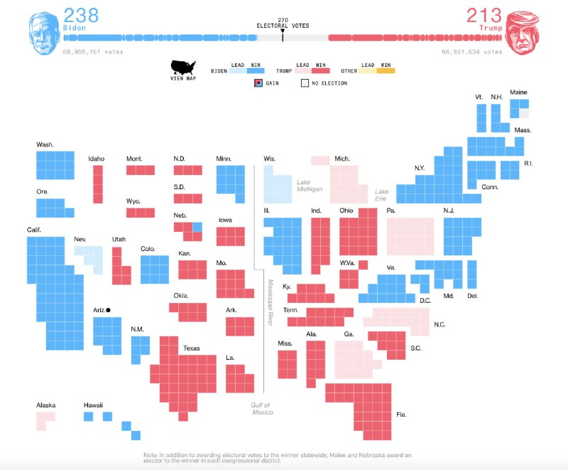 美国2020大选结果可视化页面Wikipedia 2020 United States elections, presidential resultsABC Election 2020 Results and Live Updates NPR 2020 Election Results LiveThe Economist The US 2020 election results Graphic detailFT Biden vs Trump